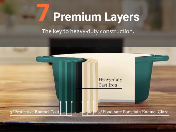 Internal heat circulation