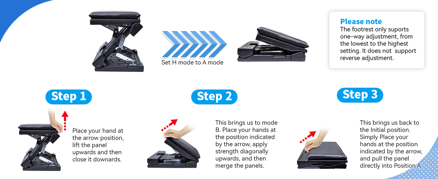 Adjustment Examples