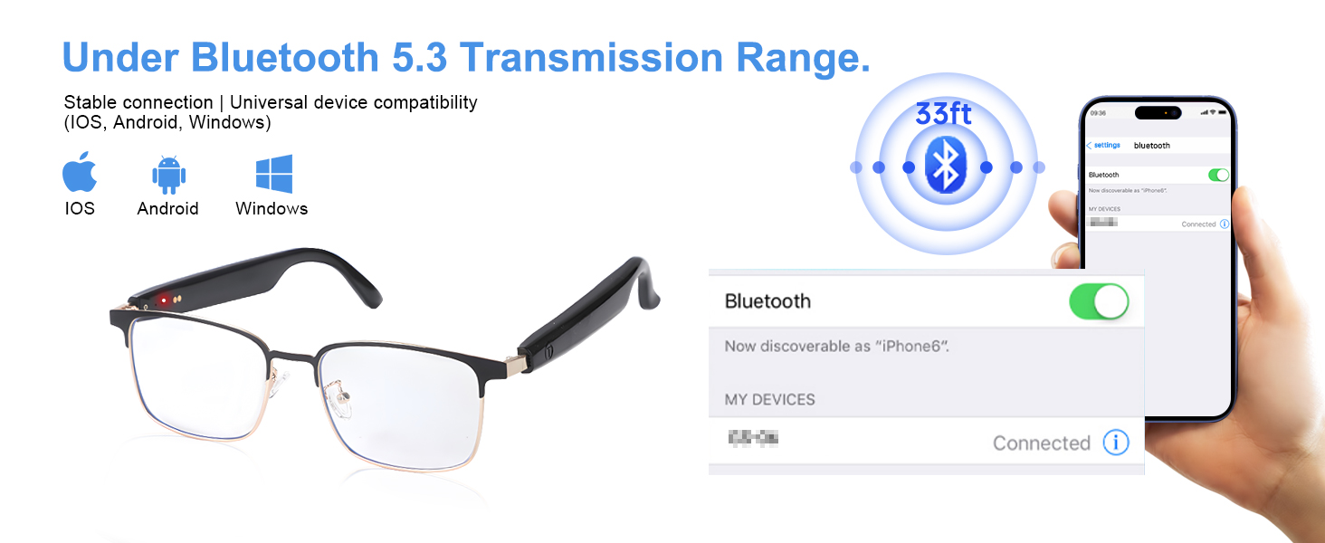 Bluetooth Eyeglasses
