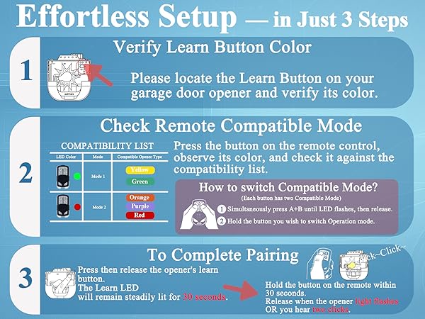 Effortless setup with your garage door opener.