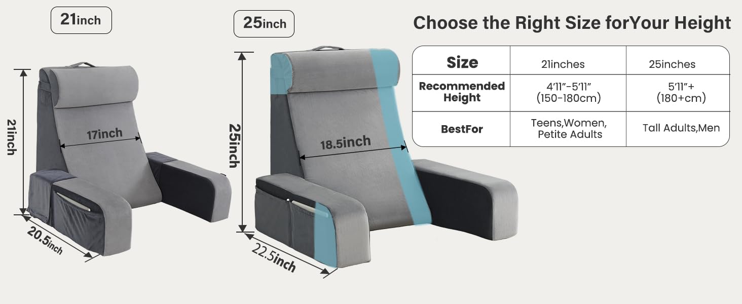 Choose the Right Size forYour Height