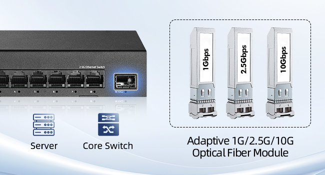 8-port 2.5G ethernet Switch