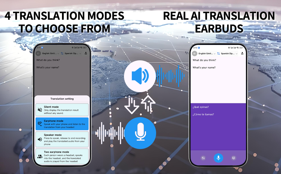 4 Translation modes to choose from