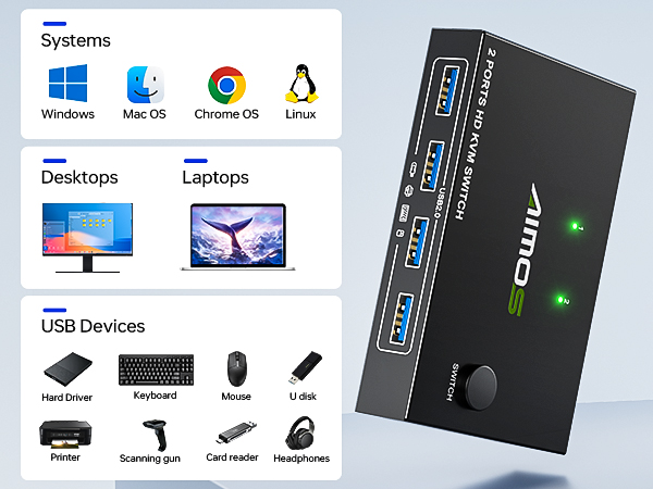 two computers one monitor switch