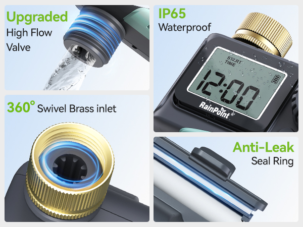 water sprinkler timer