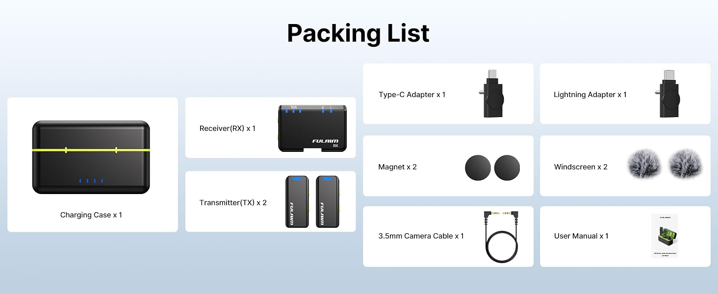 Packing List