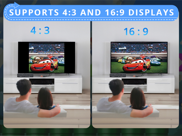 RCA TO HDMI Converter