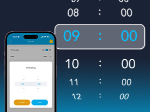 Accurate to the minute