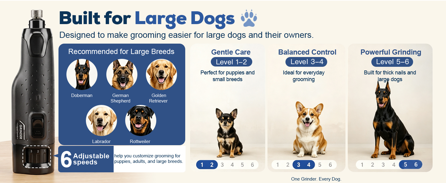 Dog nail grinder with 6 speeds for small, medium and large dogs.