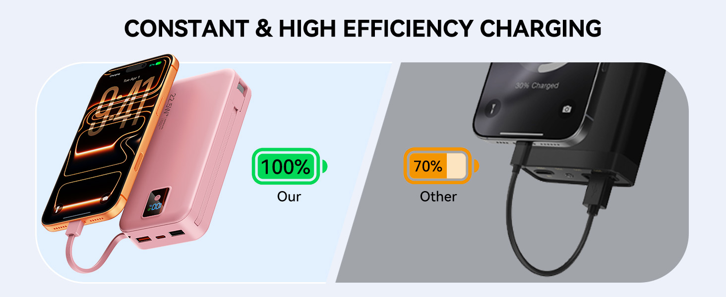 power bank fast charging