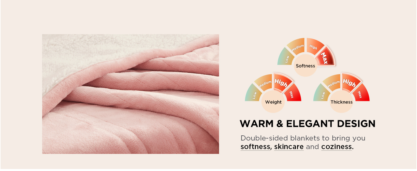 heated throw blanket electric