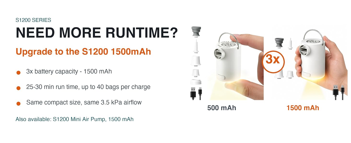 EIRAFOES S1200 1500mAh mini air pump upgrade banner