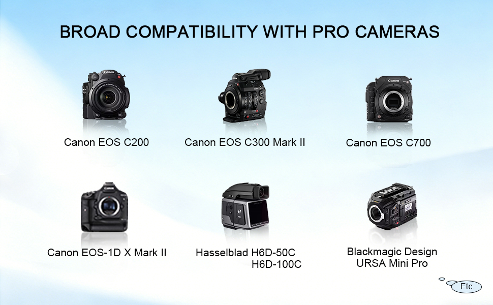 Text reads 'BROAD COMPATIBILITY WITH PRO CAMERAS' showing six camera models: Canon EOS C300, Canon EOS C300 Mark II, Canon EOS C700, Canon EOS-1D X Mark II, Hasselblad H2D-50C/H2D-100C, and Blackmagic Design URSA Mini Pro.