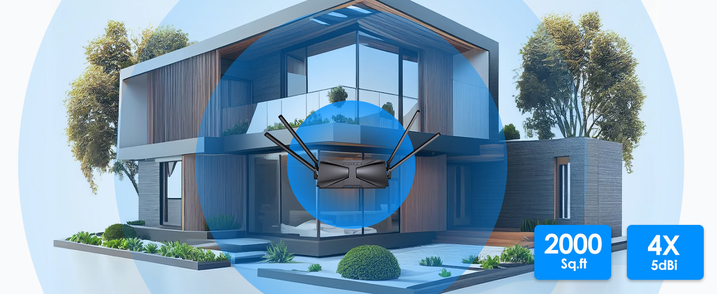 AX3000 High speed internet router