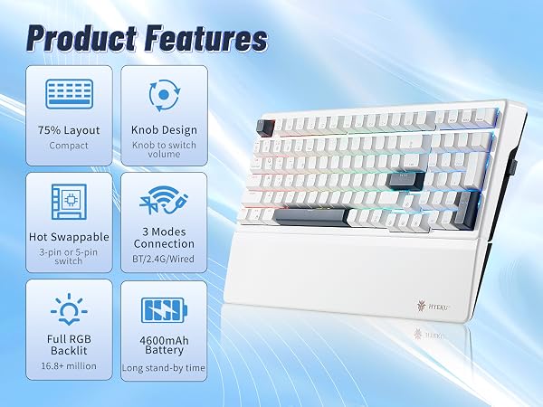 Product Features