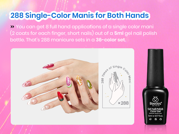 Beetles Gel Nail Polish