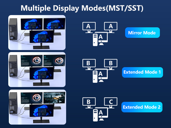 2 monitors connector