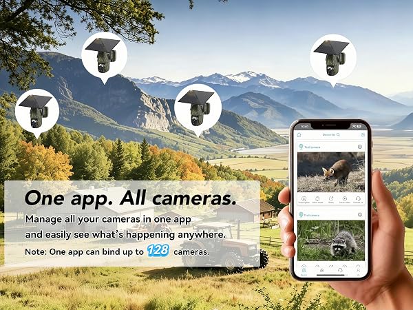One app to control all cameras