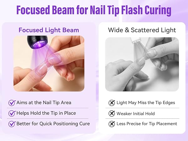 flash cure nail lamp