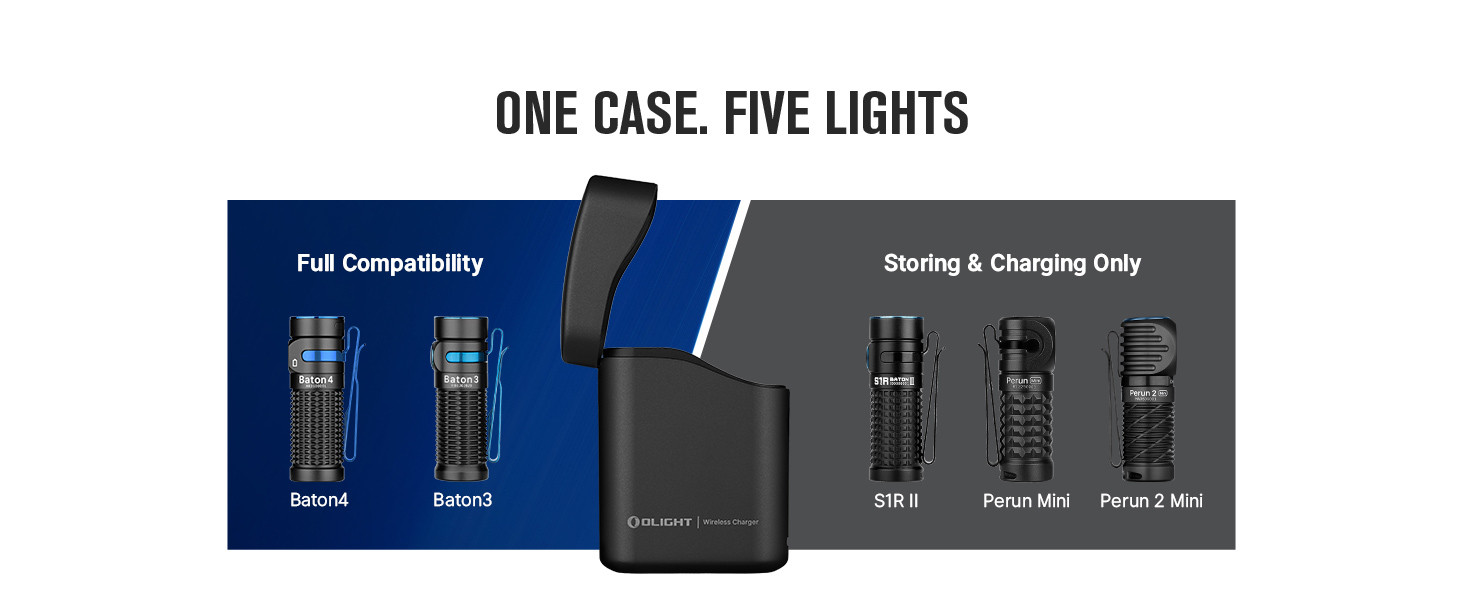 one case for five lights