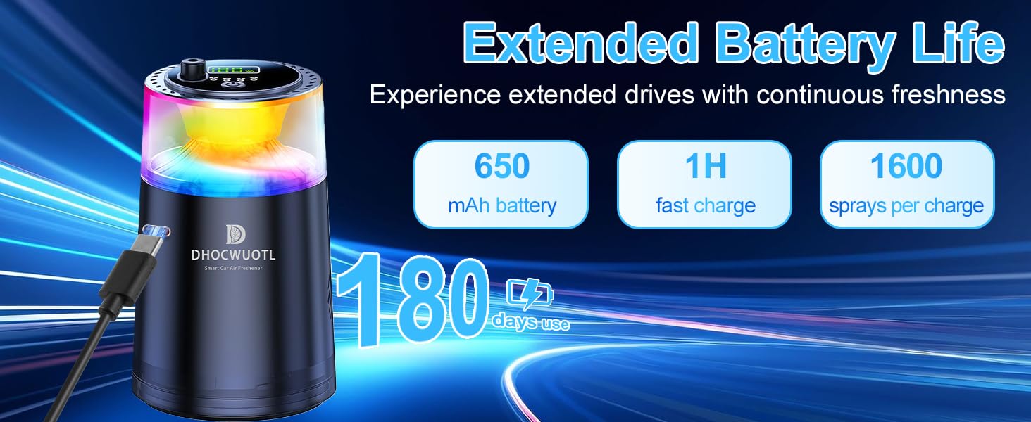 Dhocwuotl Smart Car Air Freshener