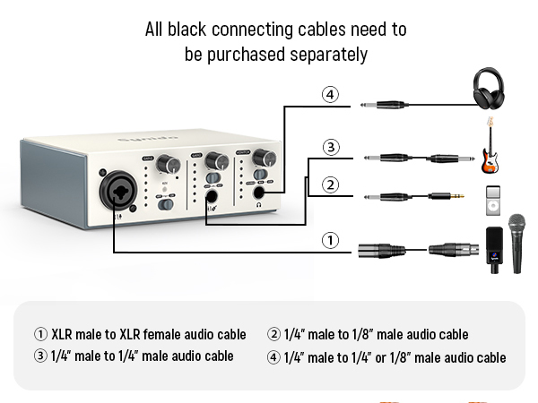 audio interface
