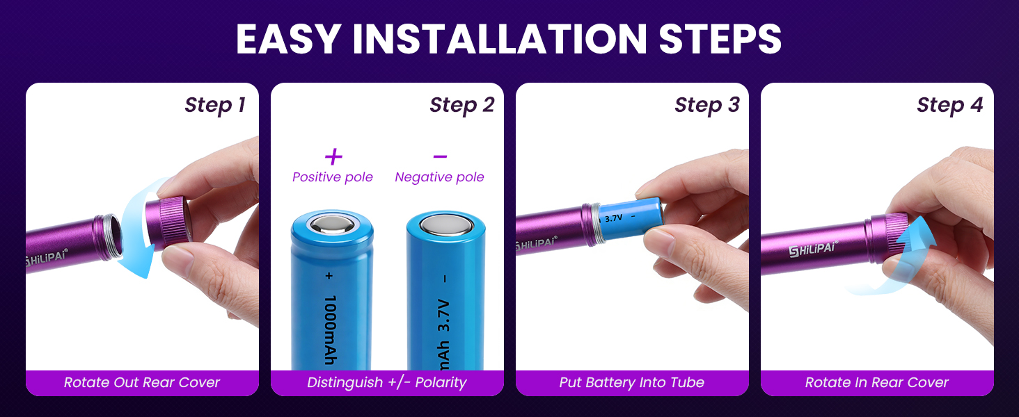 Easy installation steps