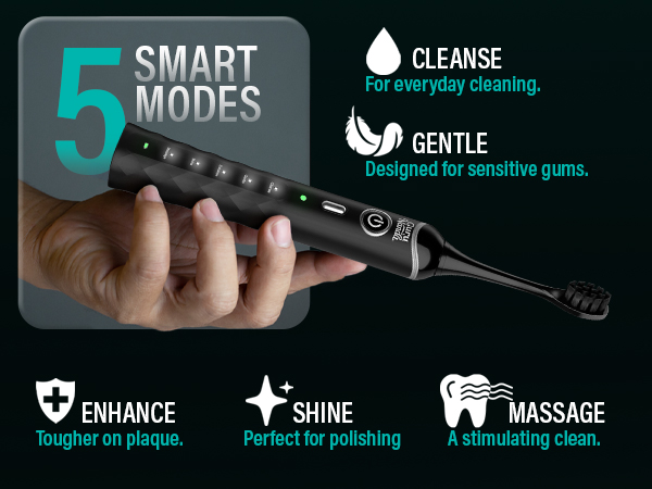 BOG Pressure Sensor 2.0