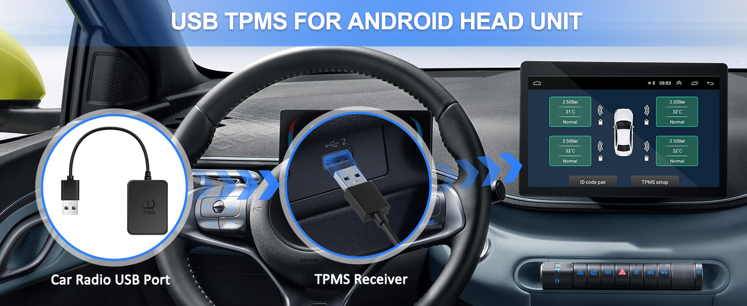 Tire Pressure Monitoring System