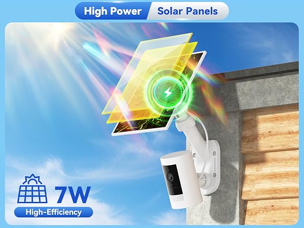 ring outdoor solar
