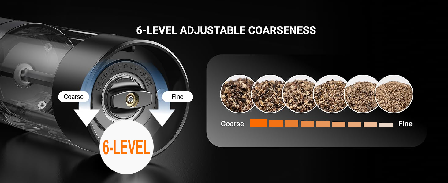 Salt and Pepper Grinder Set