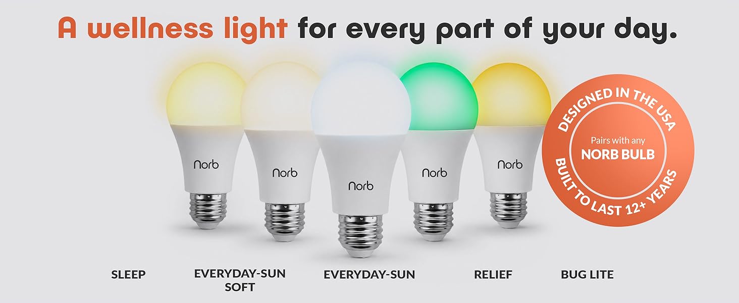 full spectrum light bulb led sunlight daylight bulbs home indoor lighting natural base dimmable
