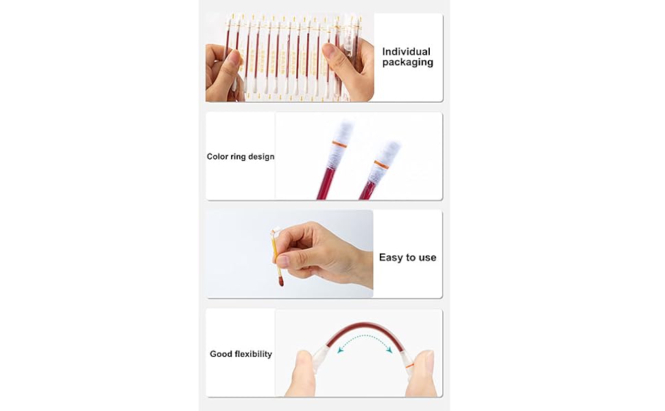 USAGE METHOD