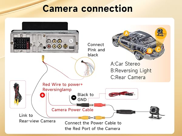 Single Din Apple Carplay Car Stereo Android Auto