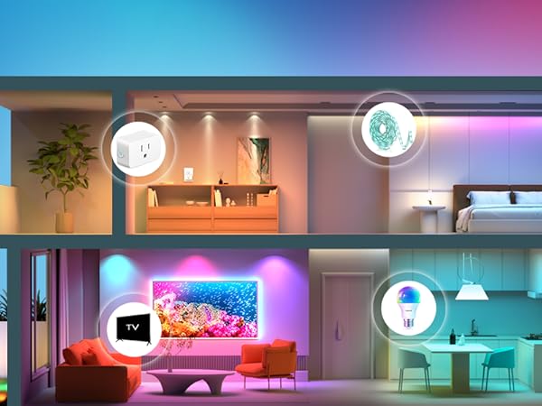 Smart Home