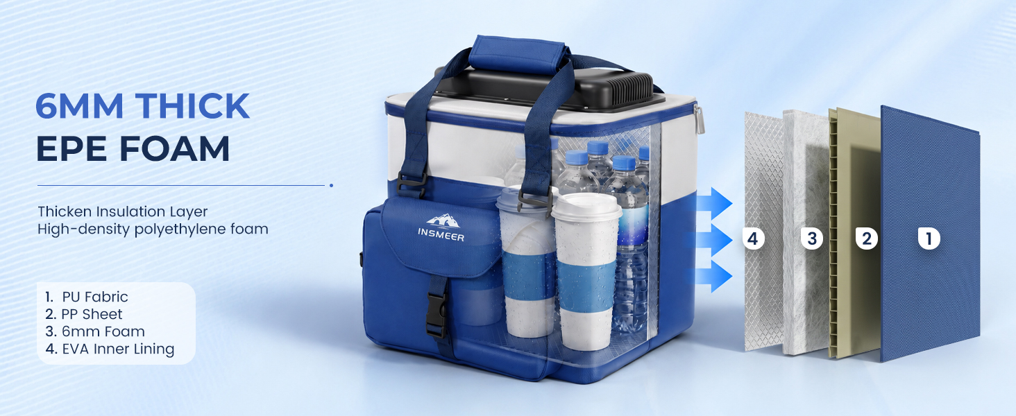 insulated coolers