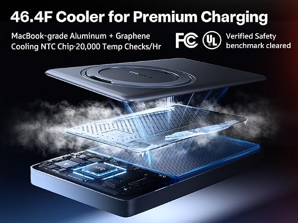 MacBook-grade Aluminum + Graphene Cooling NTC Chip·20,000 Temp Checks/Hr