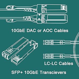 X520-DA1 10GbE NIC card 10GbE Ethernet Adapter
