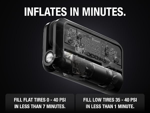 ultrasafe inflation fills tires 0-40 psi 7 minutes top-off tires in 1 minute quiet rapid inflation