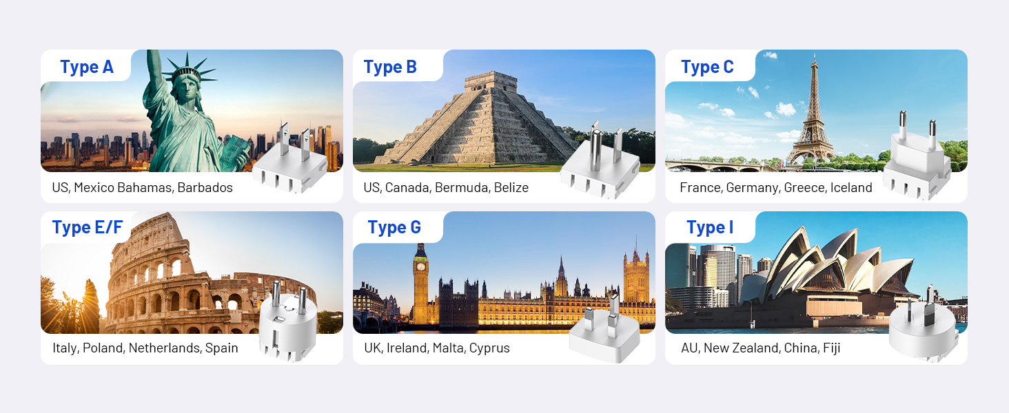 2000W European Travel Plug Adapter