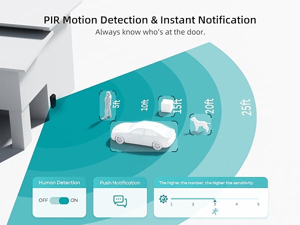 wireles doorbell camera