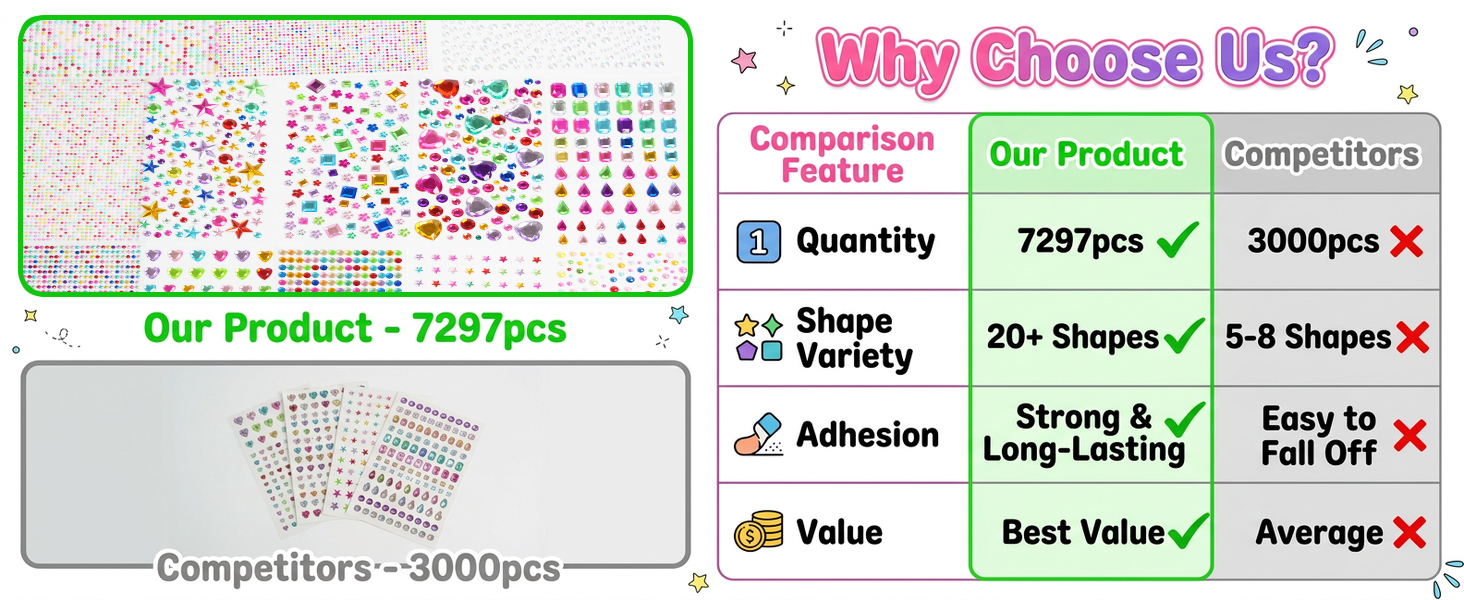 16 pcss gem stickers