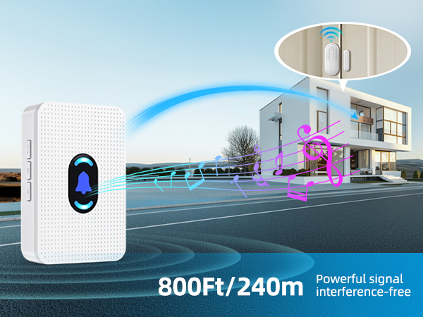 door bell for business entry