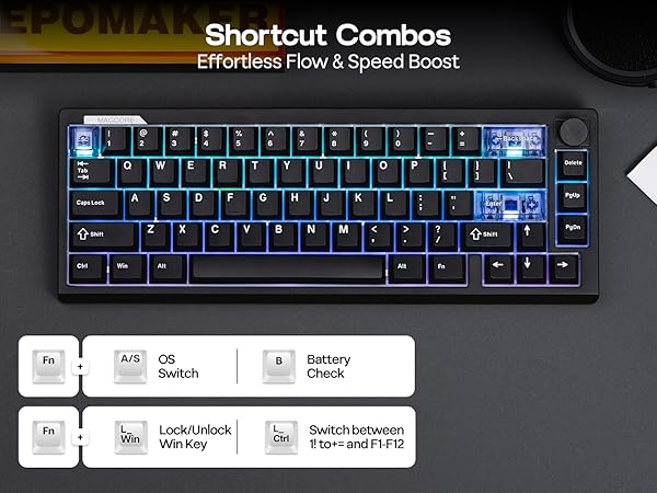 Text reads 'Shortcut Combos'. Gaming keyboard with blue LED backlighting showing keyboard shortcut interface with button combinations displayed.