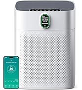 MORENTO Air Purifier for Home Large Room Bedroom Up to 1076 ft², Wi-Fi and Alexa Control, PM2.5 A...