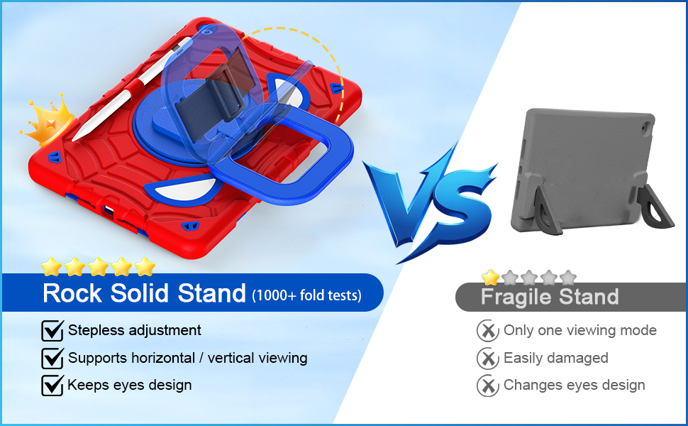choose this rock solid stand case for kids