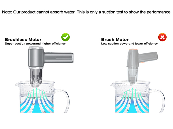 4-IN-1 Car Handheld Vacuum Cordless for Home