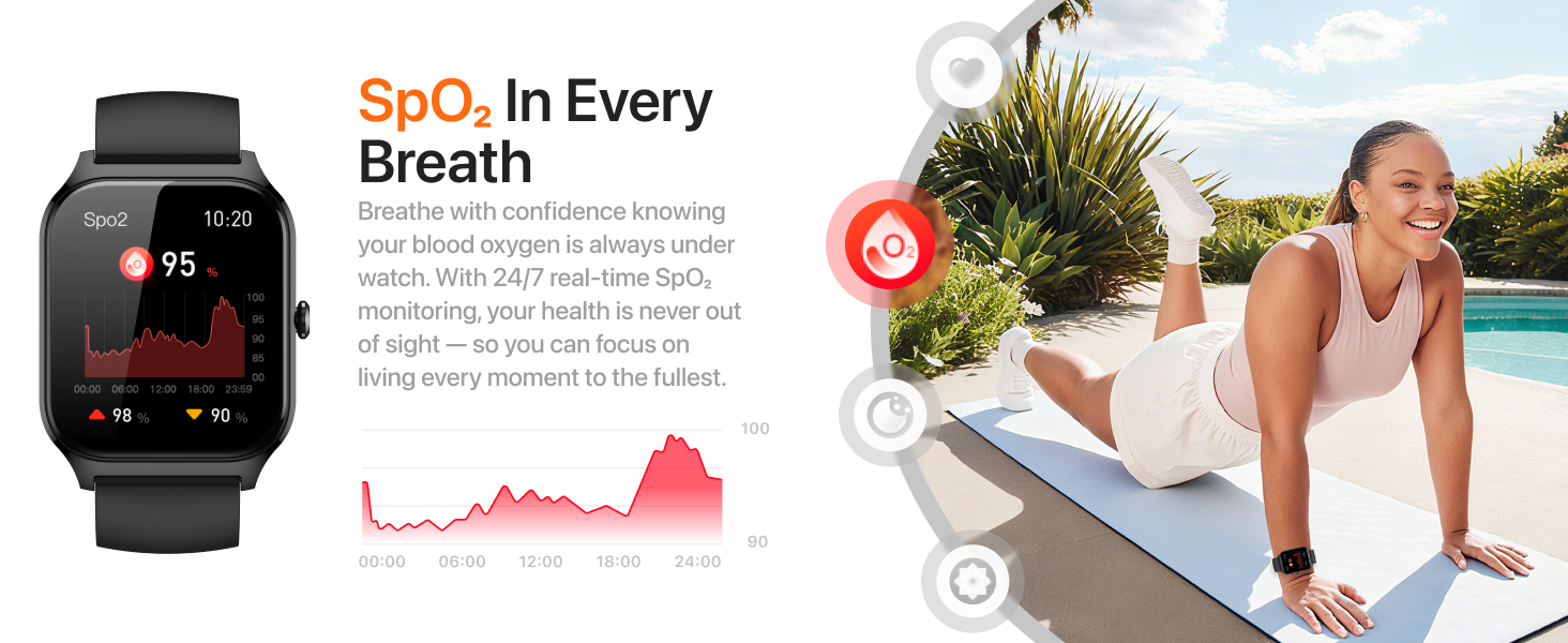Fitness tracker