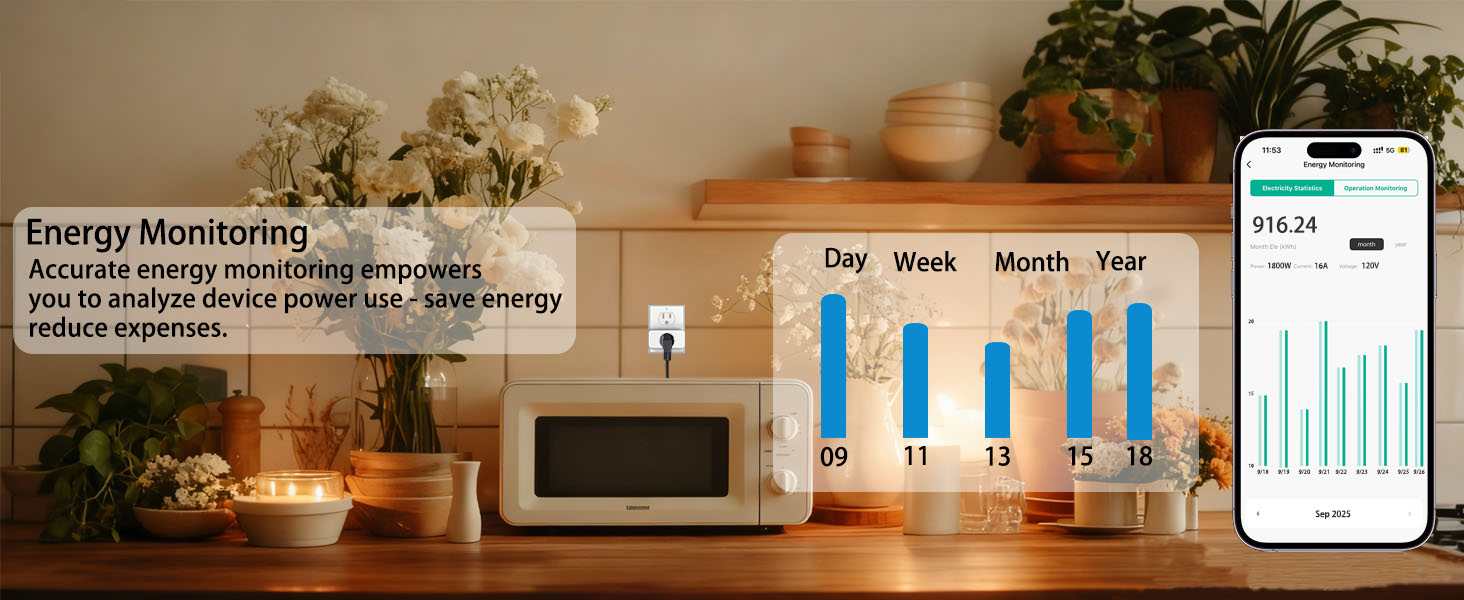 AiSeek Energy Monitoring