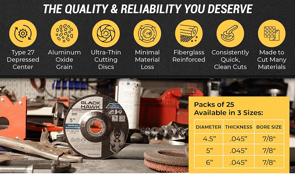 The Quality &amp; Reliability you Deserve